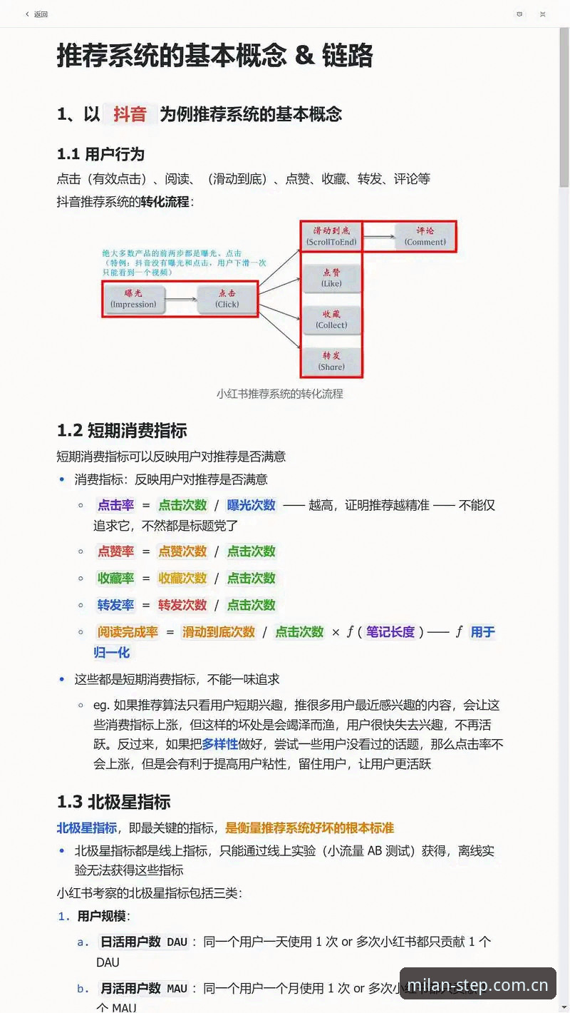 避开社区雷区：米兰玩家社区推荐替代完整指南