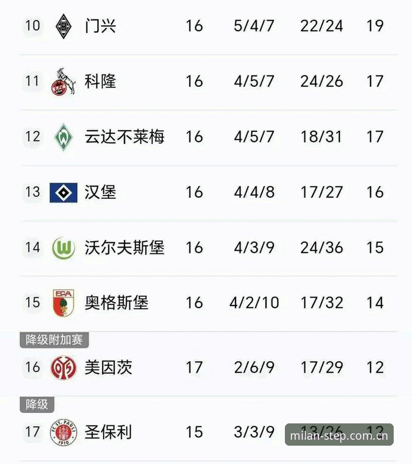 看懂J组死亡之组，这份德甲名将观察指南比积分榜更有用
