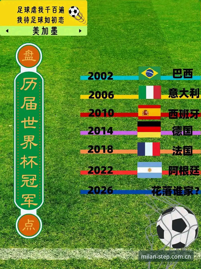 C罗的压力从哪来？世界杯前锋进球潮全面解析