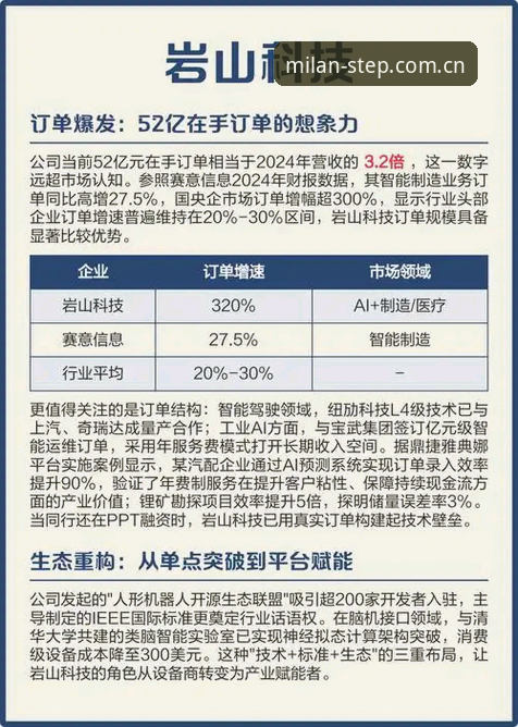 米兰体育平台2026版深度分析：0.3秒加载背后的体验重构逻辑